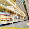 Machine de formage de tapis OSB
