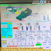 Comment Siemens PLC et les composants électriques assurent une stabilité inébranlable dans la production de panneaux de particules